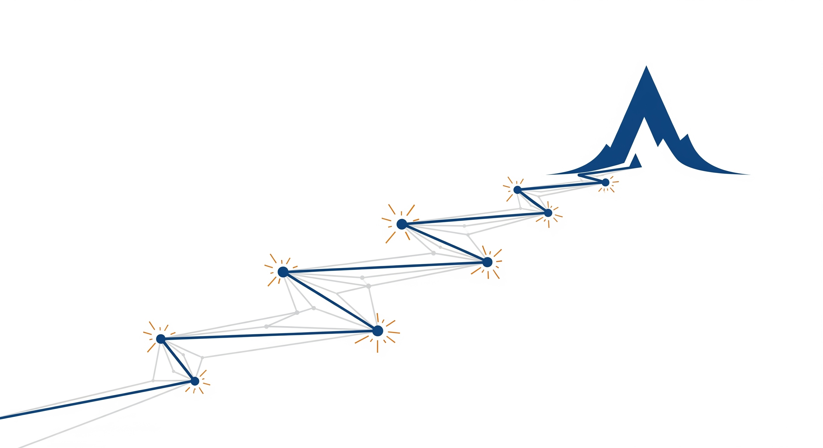 Service Visual